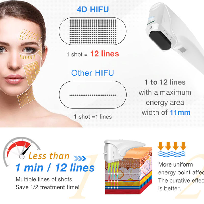 Body Slimming 6D HIFU 2 I 1 Skin Lyft Anti-aging Facial Care Vaginal Drawing Beauty Equipment