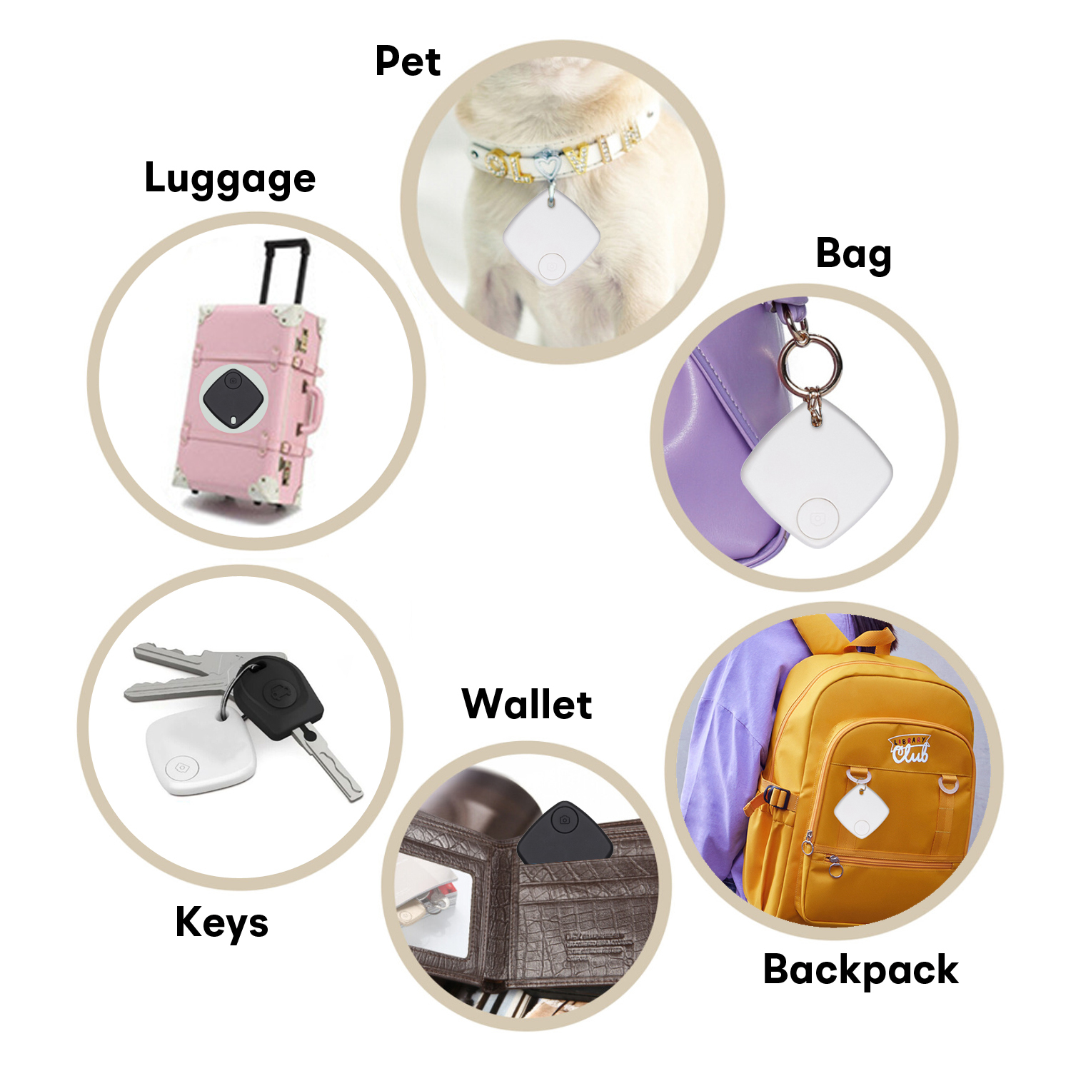 Andra elektronik Tuya Smart Tag Anti-Lost Alarm Wireless Bluetooth Tracker Phone Stuff Two-Way Search Suitcase Key Pet Finder Location Record 221101