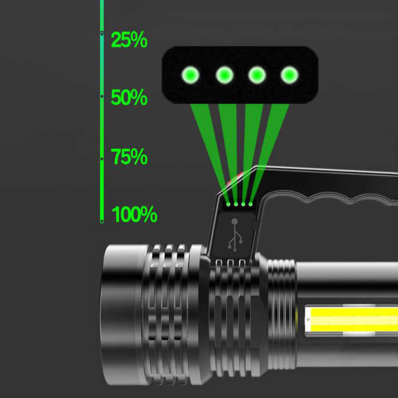 Meşaleler Yüksek Güçlü LED Flash Işık Taşınabilir El Feneri El Feneri USB Şarj Pil Torçları Daha hafif taşkın ışığı searglight avcılığı T221101