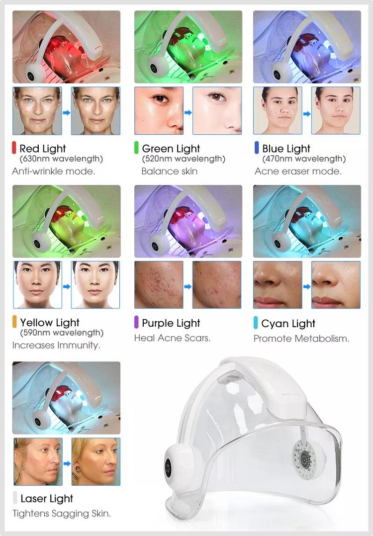 Neueste LED-Beauty-Hautverjüngungs-Sauerstoffstrahl-tragbare hyperbare Sauerstofftherapie-Haar-Oxgen-Gesichtsmaschine mit Kuppel