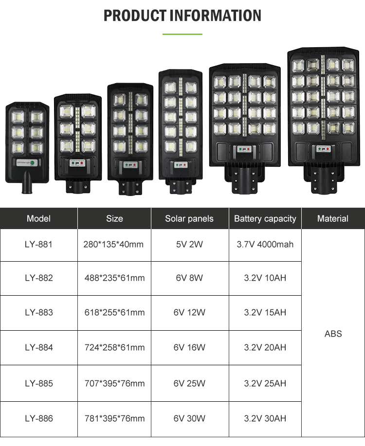 Solar Street Light 8000 Lumenes impermeable 300W 100W CON PANEL LED EXTERIOR 1000W PROPESEDORES LED LED EXTERIOR