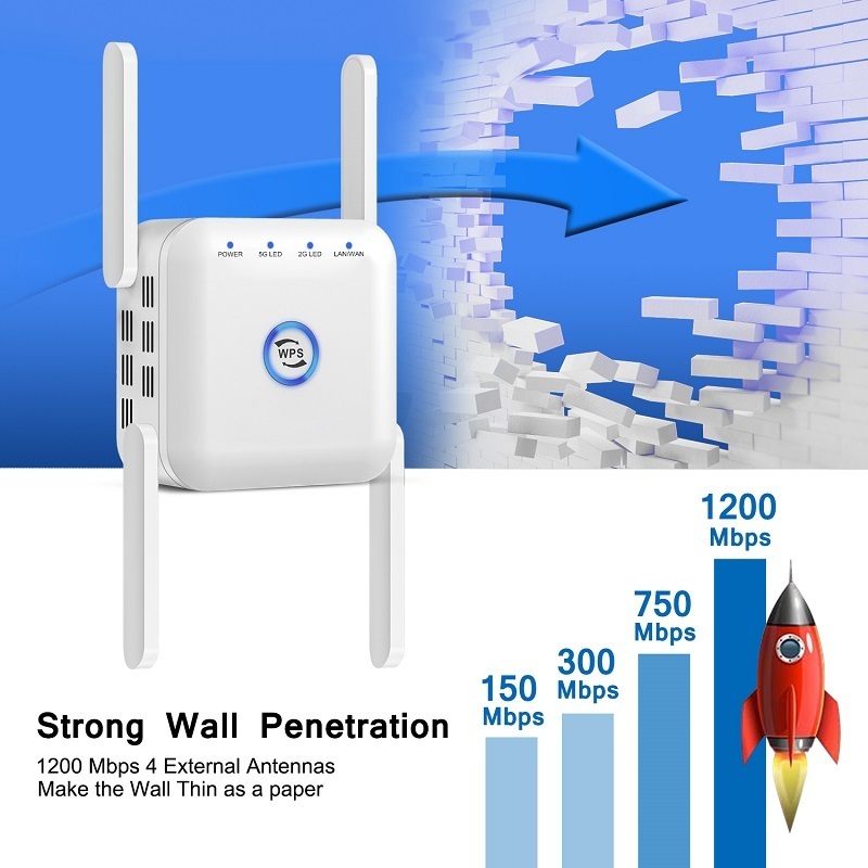 Routers 5g wifi repeater amplifier 1200ms Wi fi signal network extender Long range 5ghz booster increases 5 ghz Wireless 221103