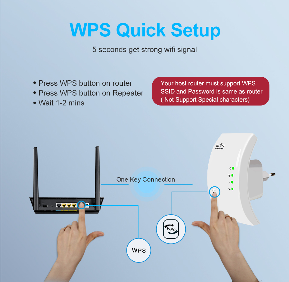 Routers Wireless WiFi Repeater Wifi Extender Ultraboost Amplifier Long Range Repiter 300M Booster Wi fi Access Point 221103