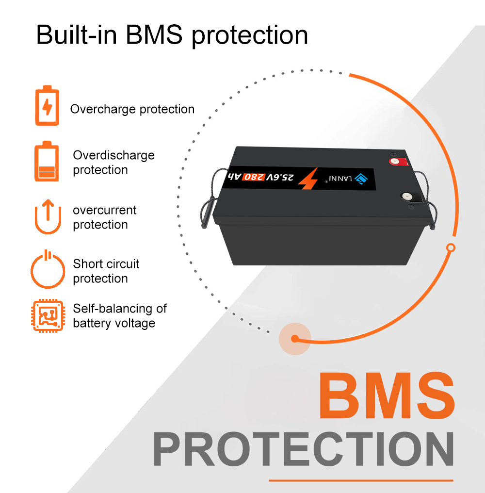 Nouveau 24V200Ah LiFePo4 Batterie Batteries au Lithium fer Phosphate intégré BMS pour bateau solaire pas de taxe