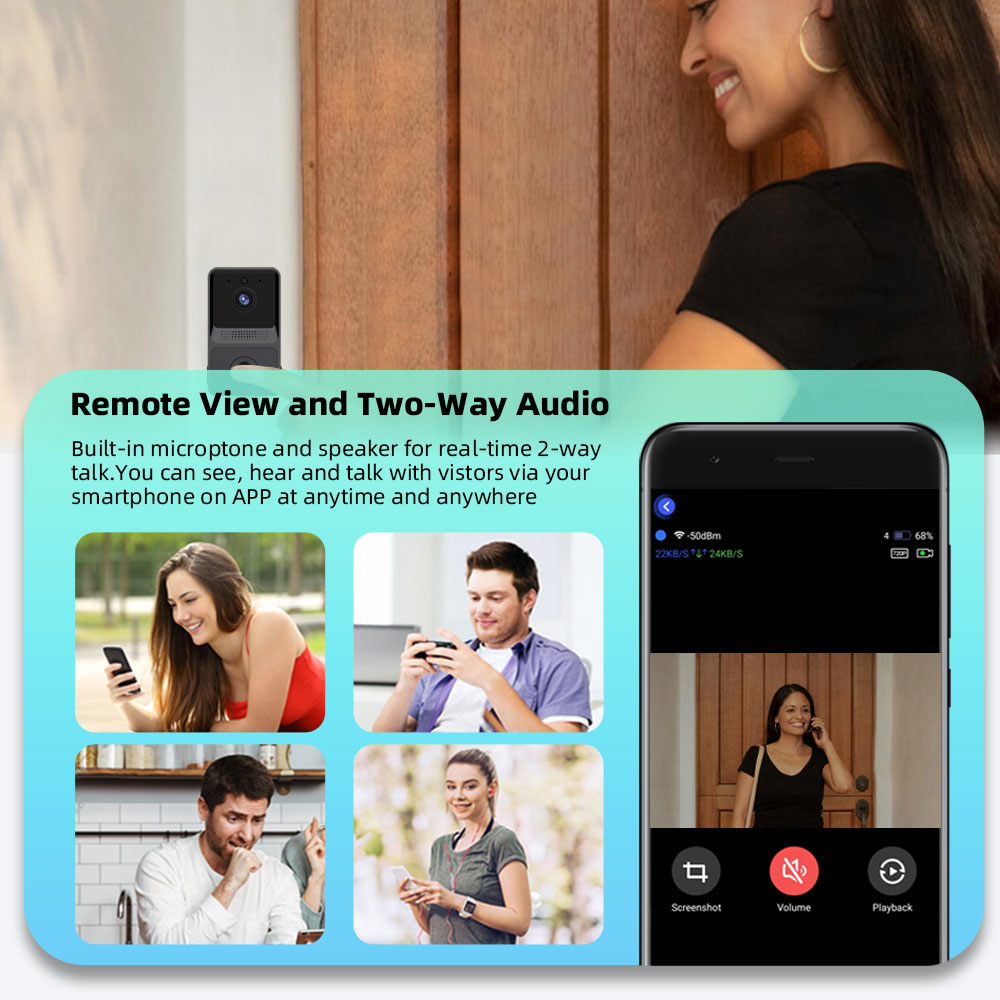 Bezprzewodowe wideo aparat do drzwi Wi -Fi Bezpieczeństwo Doorbell Nocne wizja intercom Outdoor Eye Profole Smart Home Voice Telefon Monitor DO5415536