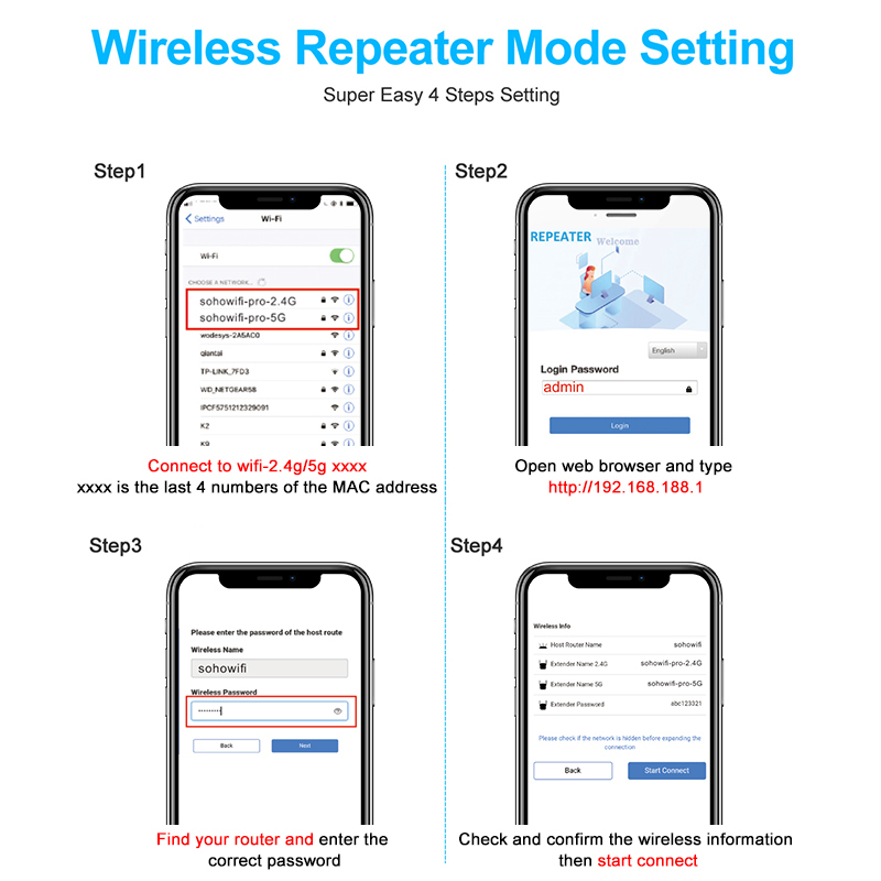 Routers Wifi Repeater Long Range WiFi Signal Amplifier 5G Wi Fi Extender Wireless Increases Wifi Range Extensor Wifii Network Booster 221103