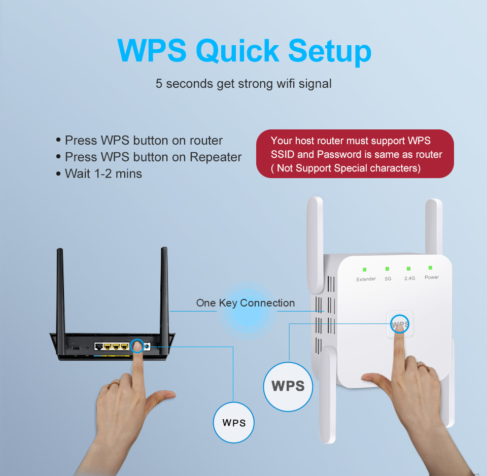 Routers 24G 5Ghz Wireless WiFi Repeater Wi Fi Booster 300M 1200 Ms Amplifier 80211AC 5G Long Range Extender Access Point 221103
