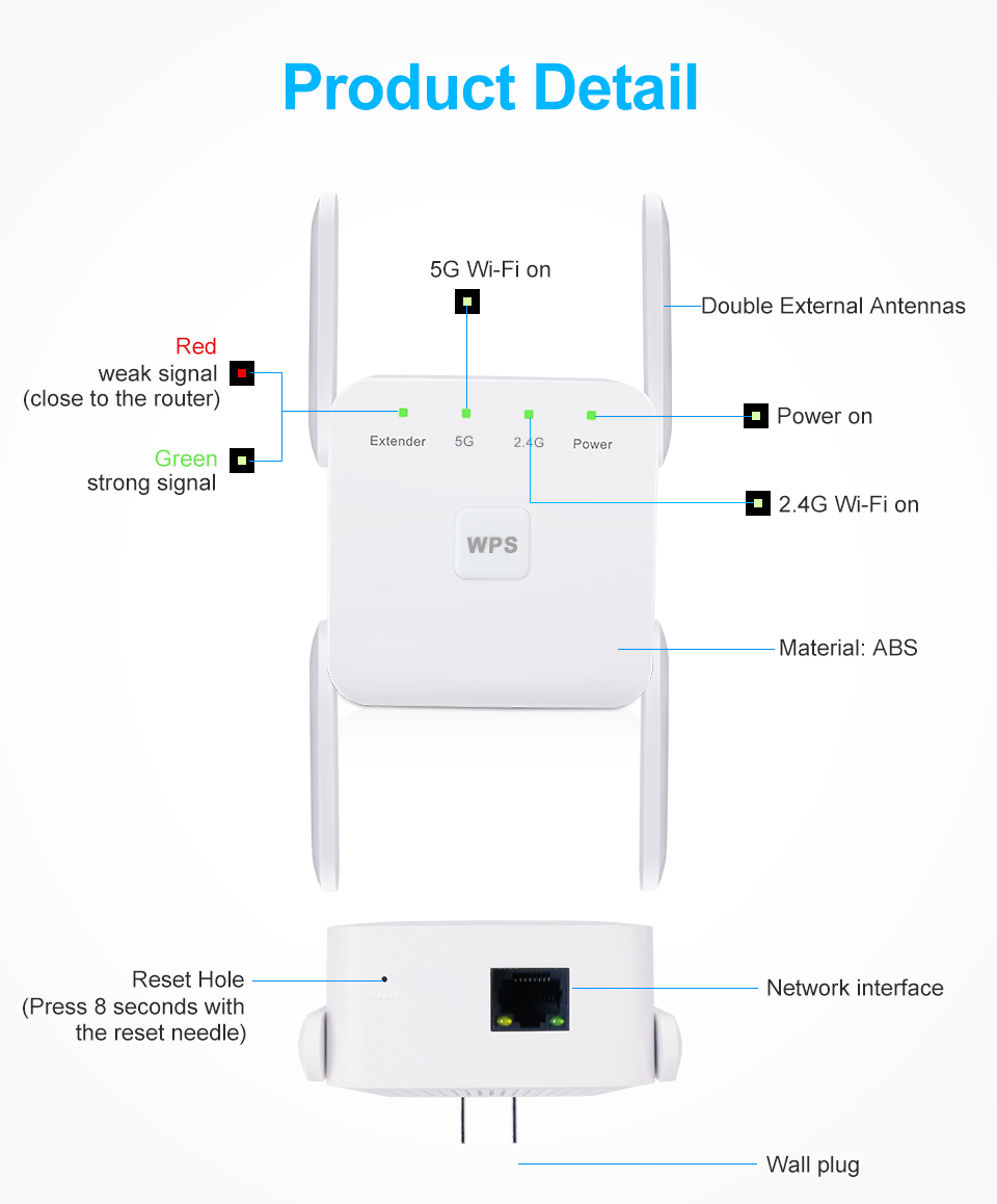 라우터 24G 5Ghz 무선 WiFi 리피터 Wi Fi 부스터 300M 1200 Ms 증폭기 80211AC 5G 장거리 익스텐더 액세스 포인트 221103