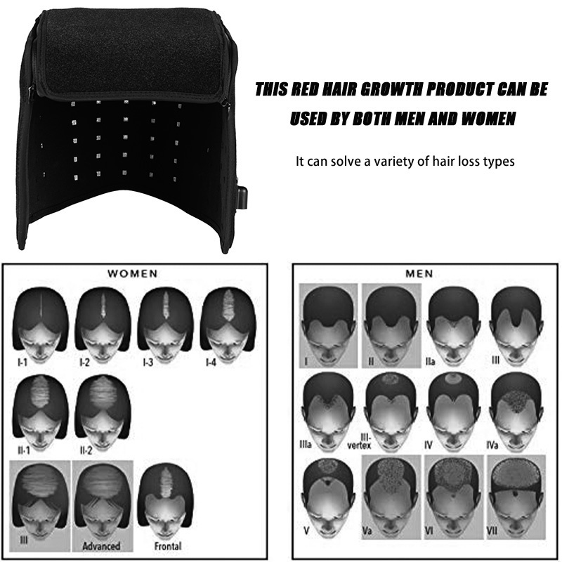 Gesichtspflegegeräte Infrarot-Rotlicht-Therapiekappe 215 Lampe Haarwuchshelm Anti-Haarausfall-Behandlung Haarfollikel Heilung Haarpflege Kopfbedeckung 221104