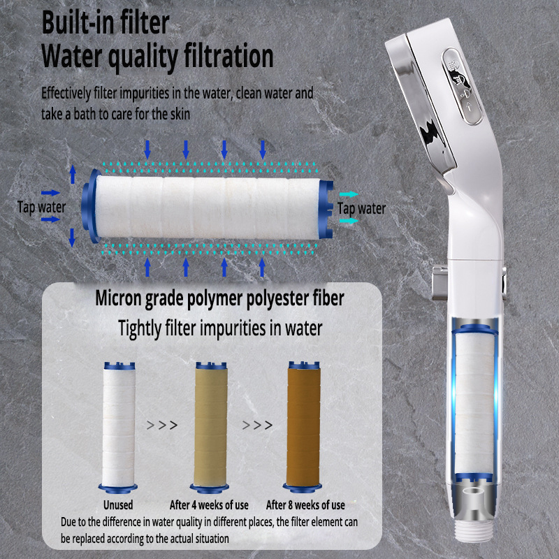 Soffioni doccia da bagno soffione doccia ad alta pressione 4 modalità con pulsante di accensione/spegnimento spray Risparmio idrico Filtro ugello Bagno regolabile 221103