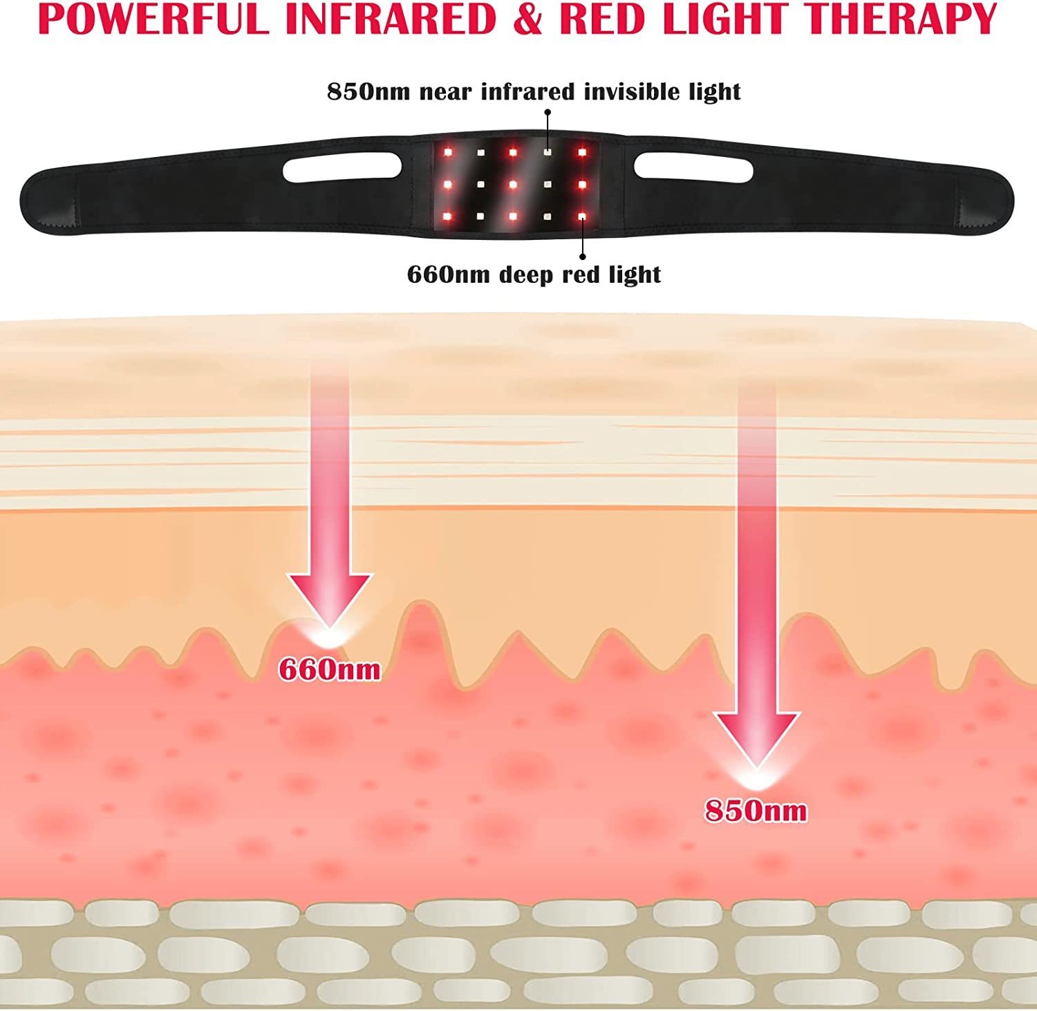 Gesichtspflegegeräte Rotlichttherapie Infrarot-Therapiegürtel Kinn Tragbarer Laser Lipo Schmerzlinderung für den Hals 221104