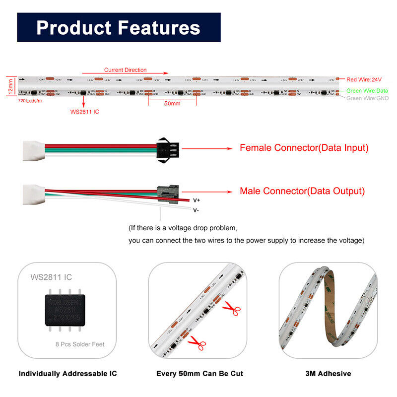 COB COLL COLOL LED Strip 24V WS2811 IC SMART DREAM COLL RGB Magic Digital Pixel Lights 720leds/M شريط مرن قابل للعنونة