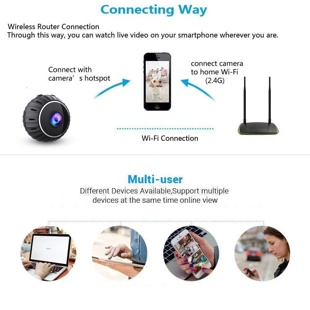 Camcorders Mini Wi -Fi Security Oculta Camera Micro Cam Dvr de Vigilancia Smart Home Surveillance Espia Hiden Action Małe wideo Rec4221834