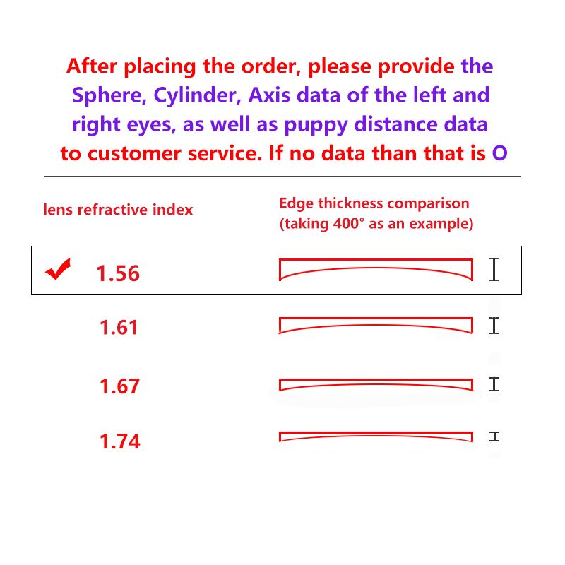 erkekler kadınlar için güneş gözlüğü Yeni lensler 2 adet 1.56 1.61 1.67 İndeks Gri/kahverengi Fotokromik Reçeteli Renkli Lensler Gözler Oculos De Grau Optik Hipermetrop Miyop Lens NF