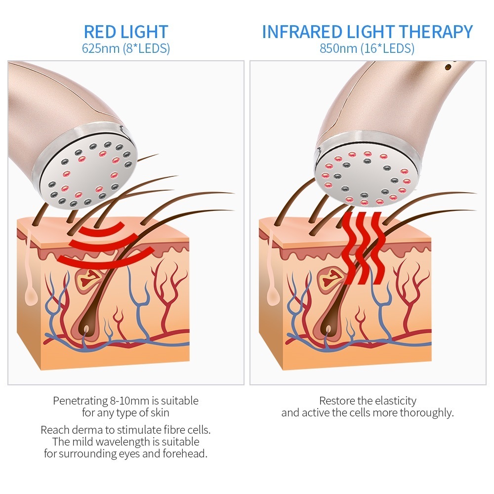 Dispositivos para el cuidado de la cara Calentamiento por infrarrojos Terapia de luz LED roja Estimulación de colágeno Eliminador de arrugas Antienvejecimiento Piel Blanqueamiento firme Dispositivo de masaje de belleza 221109