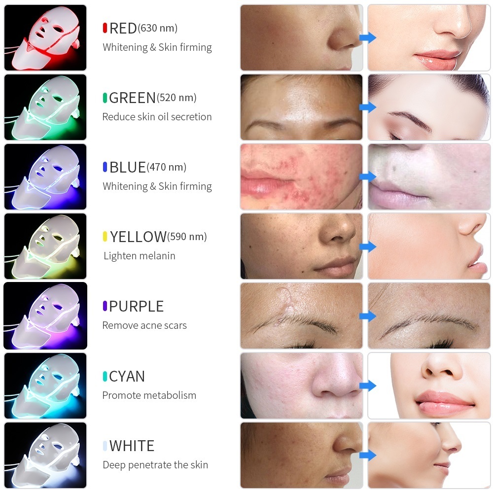 Gezichtsverzorging Apparaten 7 Kleuren LED Masker Schoonheid Huidverjonging Pon Therapie Acne Hals Draai Rimpel Verwijderen Whitening 221109