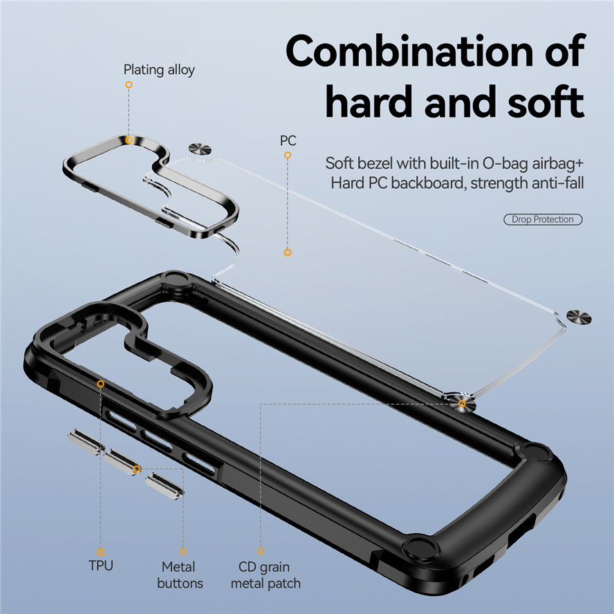 Mobiltelefonfodral transparent stötsäkert fall Hårt fullt fallskydd Hybrid Akryl TPU Clear Back Cover för Samsung S22 S21
