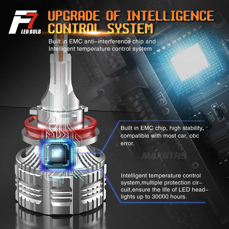 F7 130W H7 H4 Canbus Led Lamp High Power Headlight Bulb 9006 HB4 H13 9008 HB5 9004 HB1 9007 Turbo Led Bulb 6500K For Car