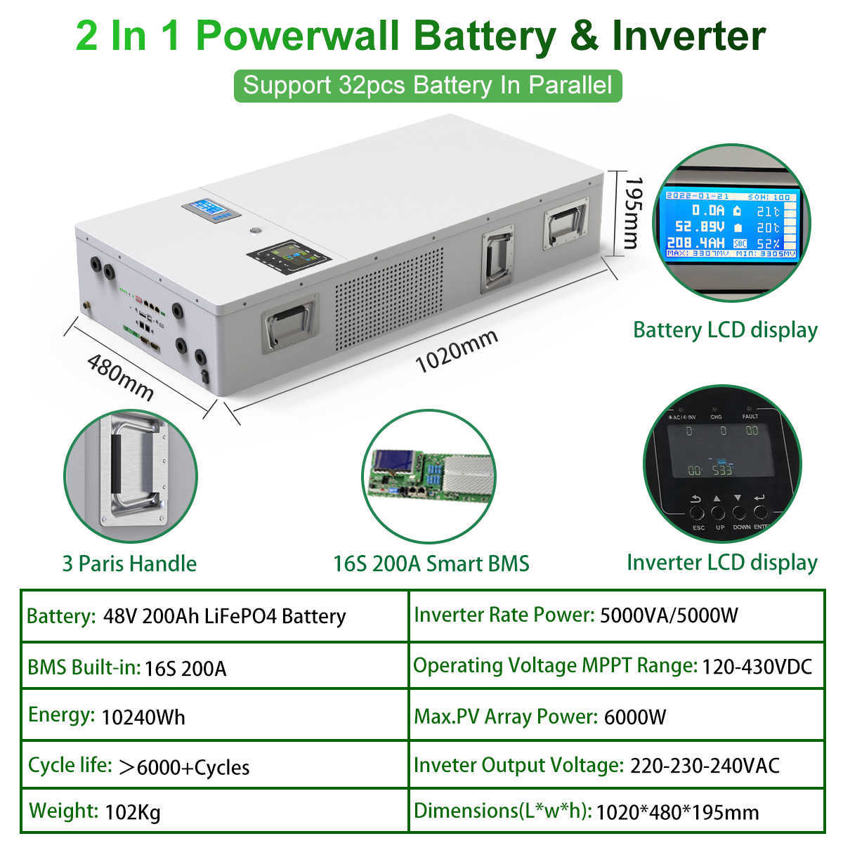 48V 200Ah LiFePO4 Powerwall بطارية 10240Wh مدمجة 16S 200A BMS 220-240VAC 5Kw قابس عاكس اللعب لإيقاف الطاقة الشمسية / على الشبكة بدون ضريبة