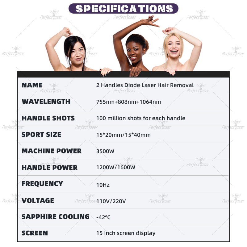 Heißes vertikales 808-nm-Diodenlaser-Haarentfernungs-Schönheitsgerät für alle Hauthaartypen, 755-nm-808-nm-1064-nm-Laser, 2 Griffe