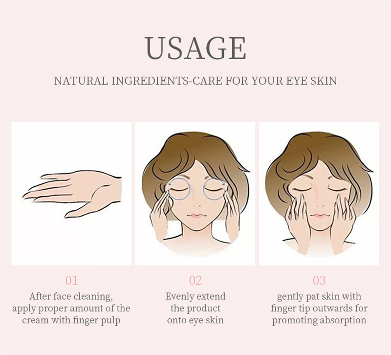 Sakura Augenpflege Creme feuchtigkeitsspendende Serummassage Augen Anti-Aging-Kosmetik fest Haut Entfernen Sie Schwellungen