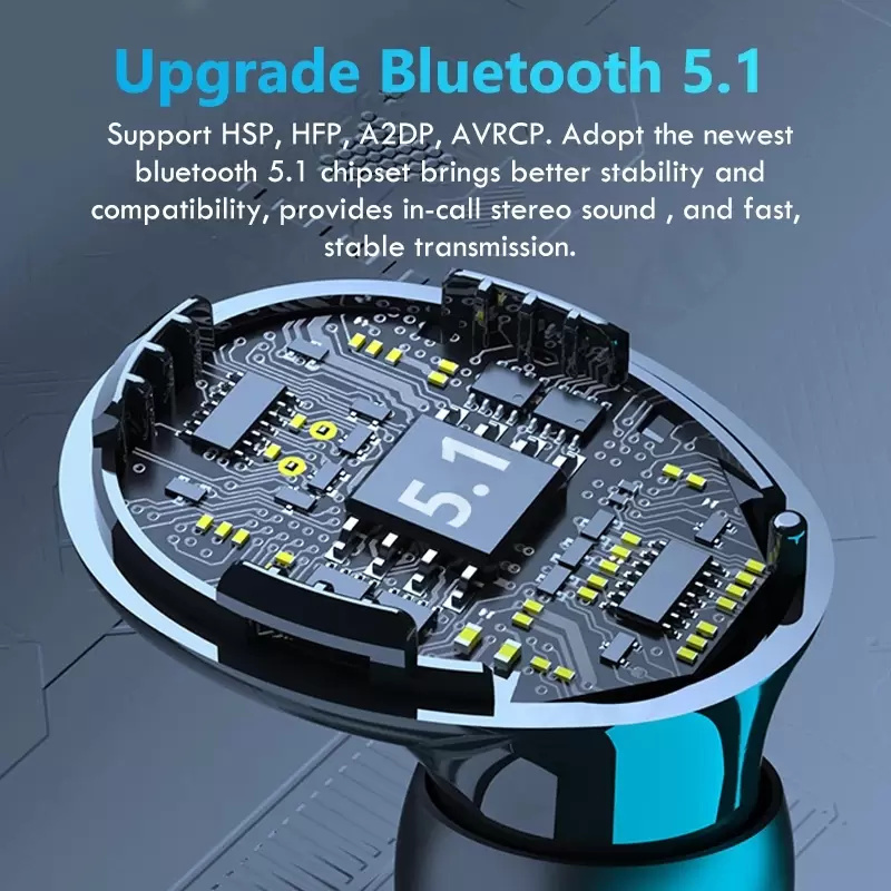 Earbuds Bluetooth 5.1 Headphone Tws Earphones True Wireless Stereo With 3500mAh Waterproof Charging Box M10 TWS