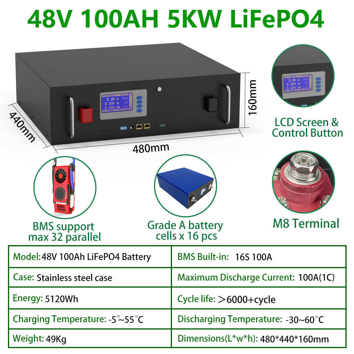 LIFEPO4 48V 100A Batería Pack 5KW Lithium Solar Battery 6000 Ciclos Control de PC RS485/Can Comunicación para almacenamiento de energía en el hogar