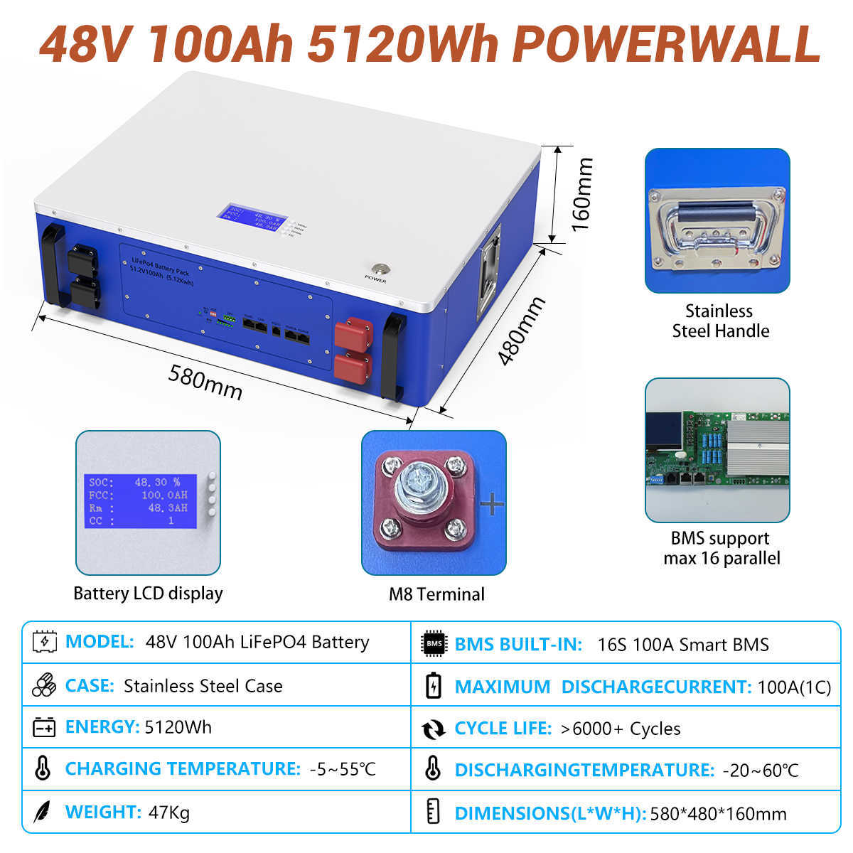 il pacchetto della batteria di 48V 100Ah 200Ah Powerwall 5KW 10KW LiFePO4 PUÒ monitorare 6000Cycle del PC di capacità eccellente RS485 una garanzia da 10 anni fotovoltaico