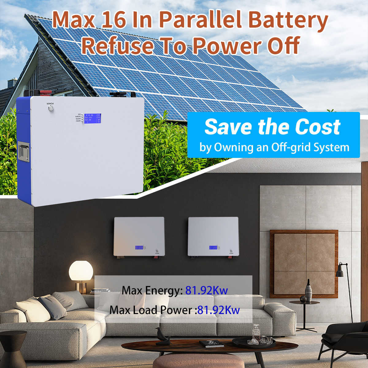 il pacchetto della batteria di 48V 100Ah 200Ah Powerwall 5KW 10KW LiFePO4 PUÒ monitorare 6000Cycle del PC di capacità eccellente RS485 una garanzia da 10 anni fotovoltaico