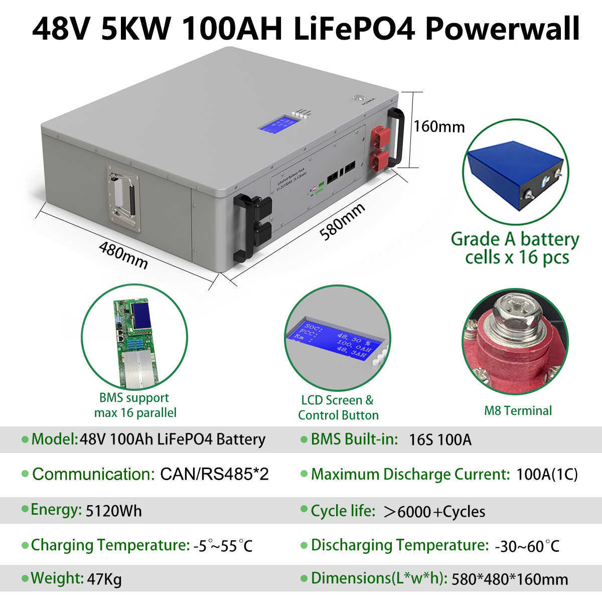 Powerwall 48V 5 кВт 100AH ​​BipePo4 Батарея 6000 циклов 16S 100A BMS с CAN 485 COM для Solar OFF/ON GRID 10-летняя гарантия