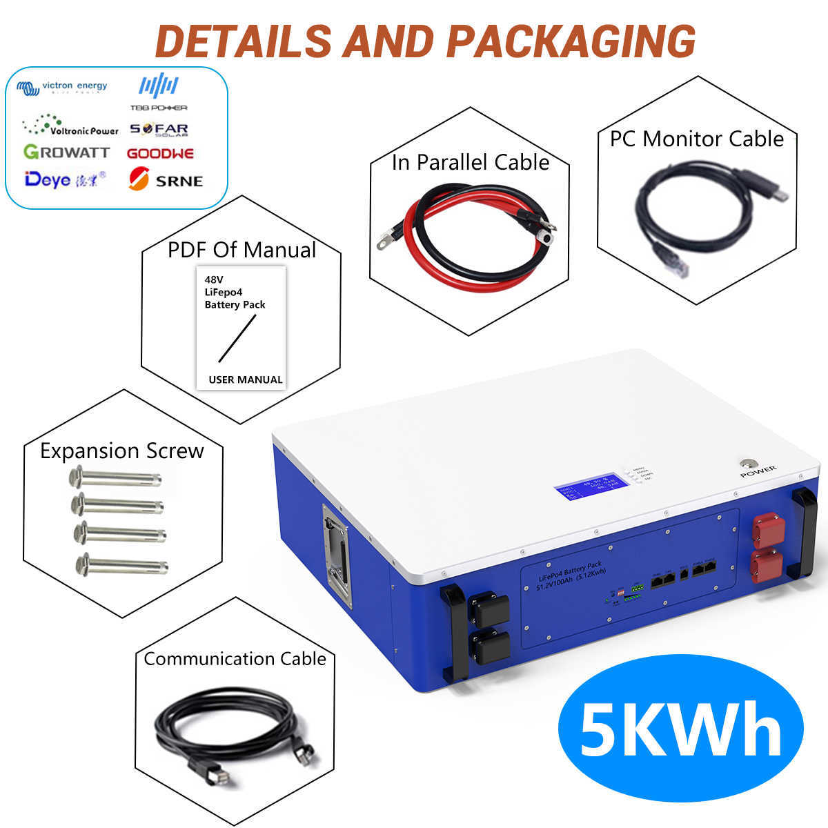 il pacchetto della batteria di 48V 100Ah 200Ah Powerwall 5KW 10KW LiFePO4 PUÒ monitorare 6000Cycle del PC di capacità eccellente RS485 una garanzia da 10 anni fotovoltaico