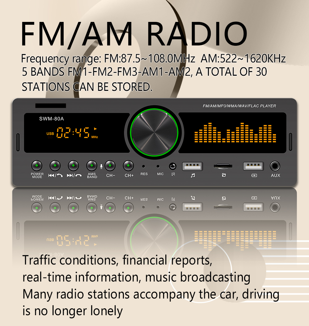 SWM-80A 1 DIN CAR RODIS MP3 Odtwarzacz 12V Zdalny obsługa cyfrowa Bluetooth FM USB GPS Pozycjonowanie samochodu odtwarzacz 1din