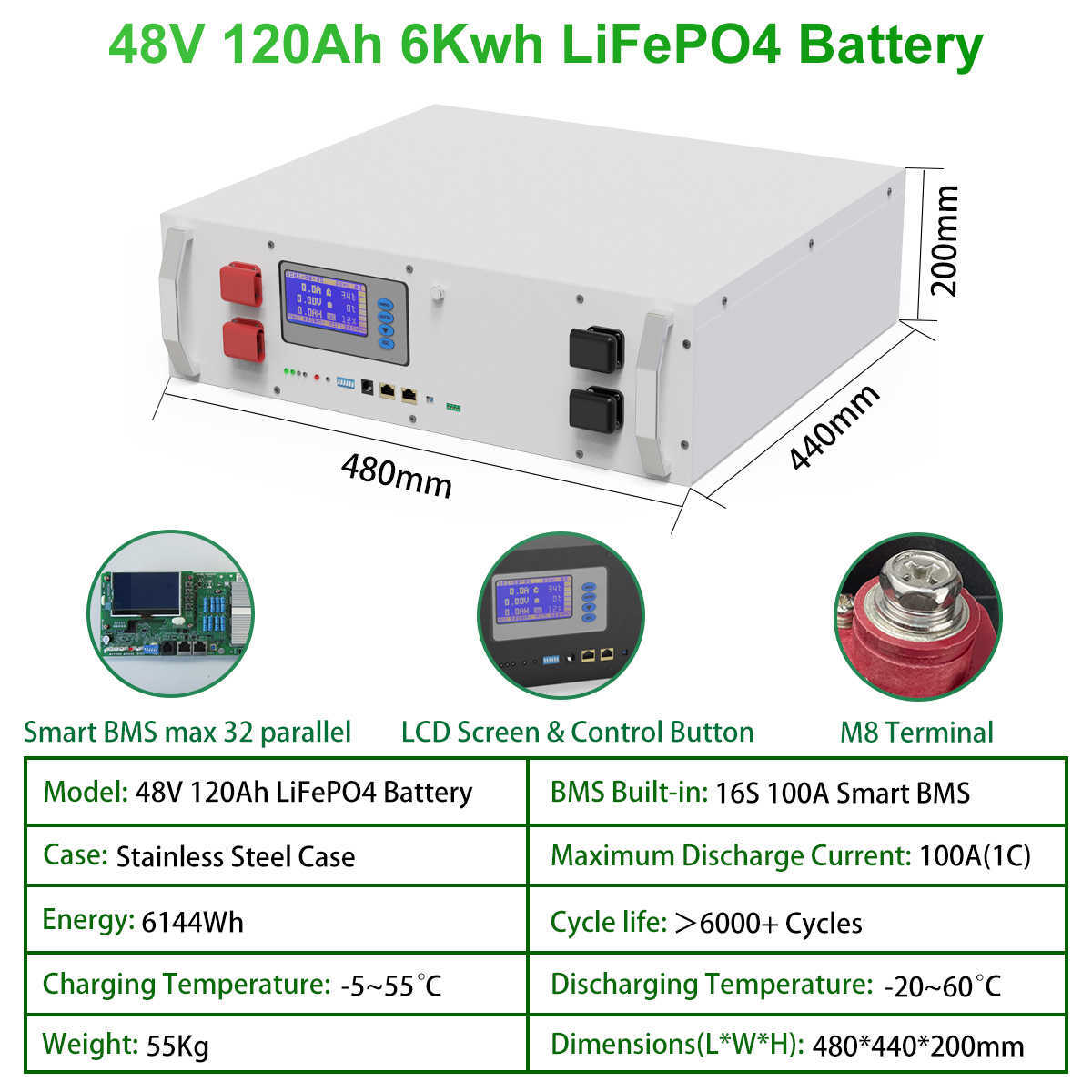 Batería LiFePO4 de 48V, 120Ah, 100Ah, 6000 de ciclo profundo, 51,2 V, 6,14Kw, inversor Solar recargable, batería máxima de 32 paralelo, UE, sin impuestos