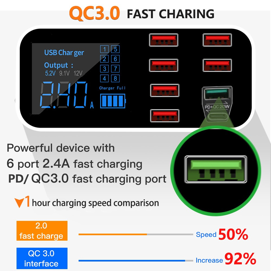 8 Port Quick Charger QC3.0 PD 20W Станция быстрого зарядки USB Type C Зарядка с интеллектуальным светодиодным дисплеем Смарт -телефон 40W Зарядные устройства.