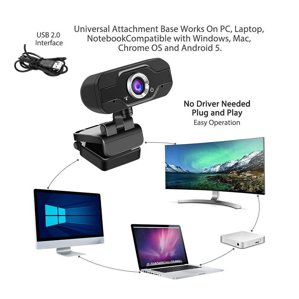 마이크가 포함 된 HD 1080p 웹캠 라이브 방송을위한 드라이버 프리 컴퓨터 카메라 PC 노트북을위한 화상 통화 컨퍼런스 작업