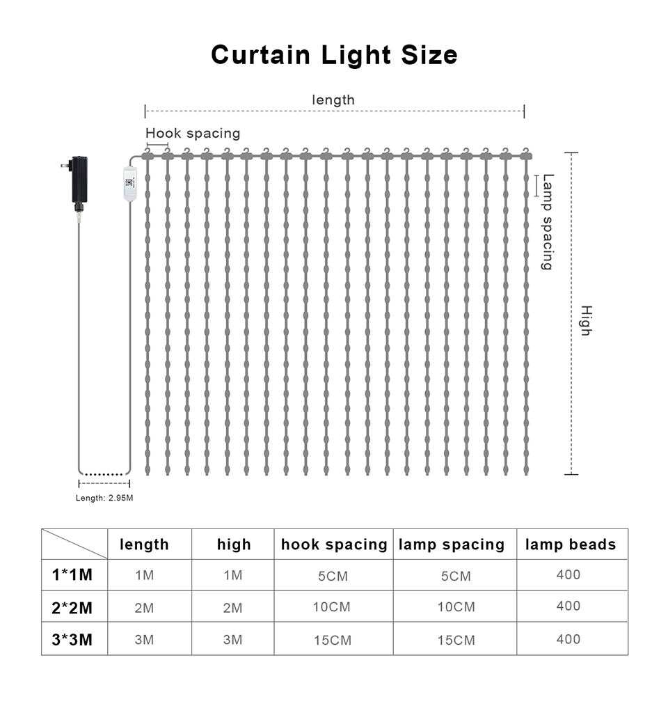 Curtain String Light RGBIC Dream Color Text Programmable Smart Bluetooth LED Window Fairy Lights For Christmas Wedding Bedroom Decor