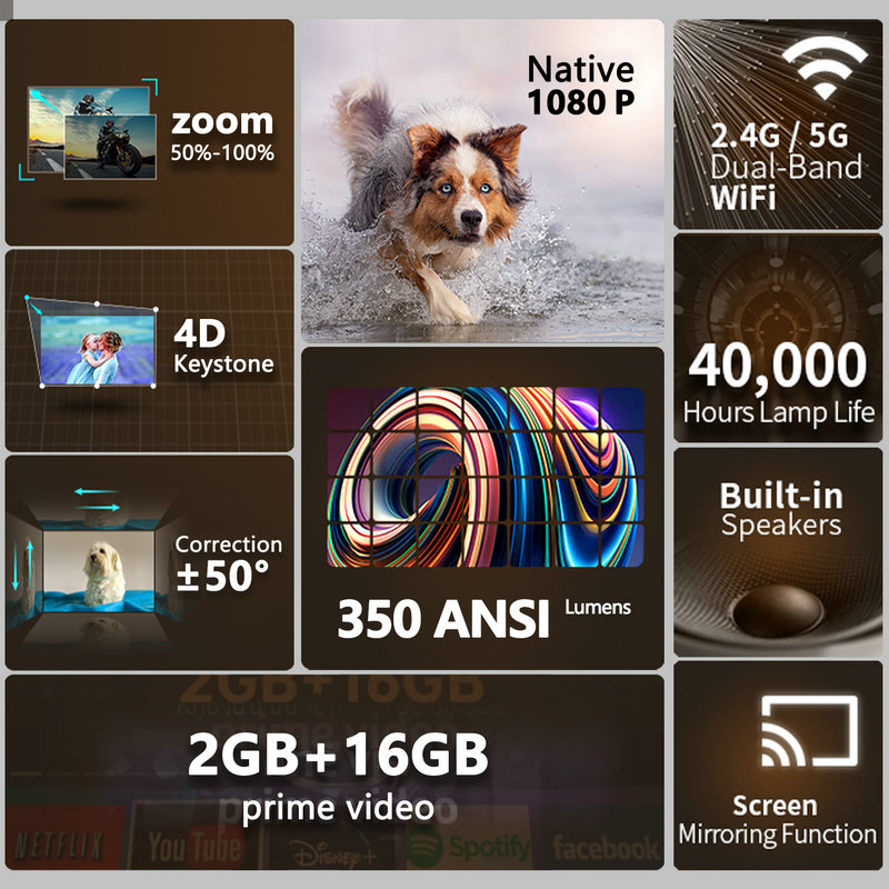 Y9ポータブルプロジェクター5G WiFiスマートホーム1080Pプロジェクターサポート4K Android 9.0フルHDミニLEDビデオゲームプロイヤービーマー