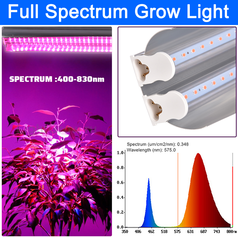 2ft T5 HO LED Grow Lightsフルスペクトルダブルチューブ統合T5ストリップバー成長ランプフィクスチャープラグイン/オフプルチェーンが含まれています