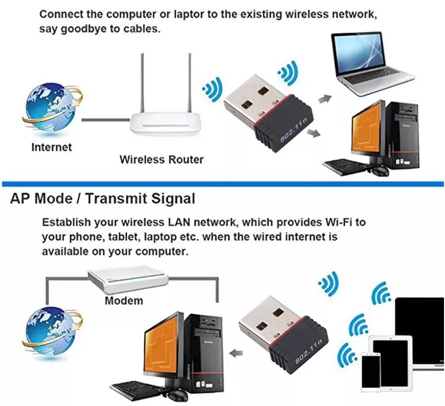 Nano 150m USB Adapter Wi -Fi 150 Mb / s bezprzewodowy IEEE 802.11n G B Mini Antente Chipset RTL8188 FTV Karta sieciowa