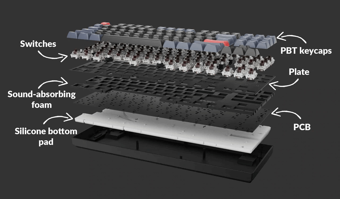 لوحات المفاتيح Keychron K8 Pro Qmkvia اللاسلكي الميكانيكي لوحة المفاتيح المجمعة بالكامل قابلة للتبديل مع Gateron G Pro Switch 221012