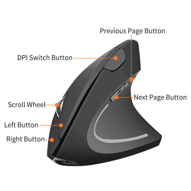 Ratos mouse vertical ergonômico 2.4g sem fio esquerdo para a mão esquerda Gaming mouses USB Optical Mouse Gamer Mause para laptop PC T221012