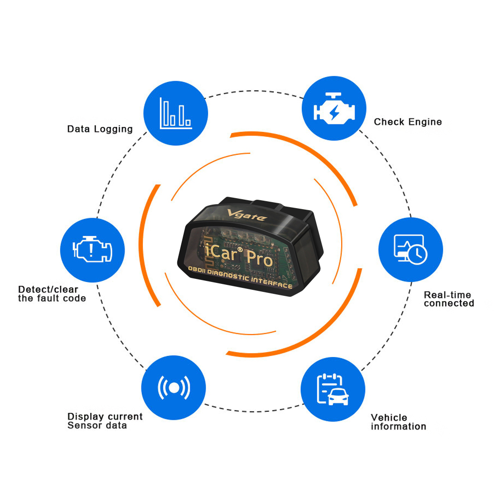 OBD2 VGATE ICAR Pro Tools Bluetooth 4.0 WiFi OBDII Skaner dla Android/iOS Auto Elm 327 Diagnostyczne narzędzie Diagnostyczne ELM327 V2.1