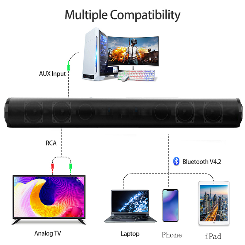 Portable Speakers Wireless Bluetooth Sound bar System Super Power Wired Surround Stereo Home Theater TV Projector 2211039511455