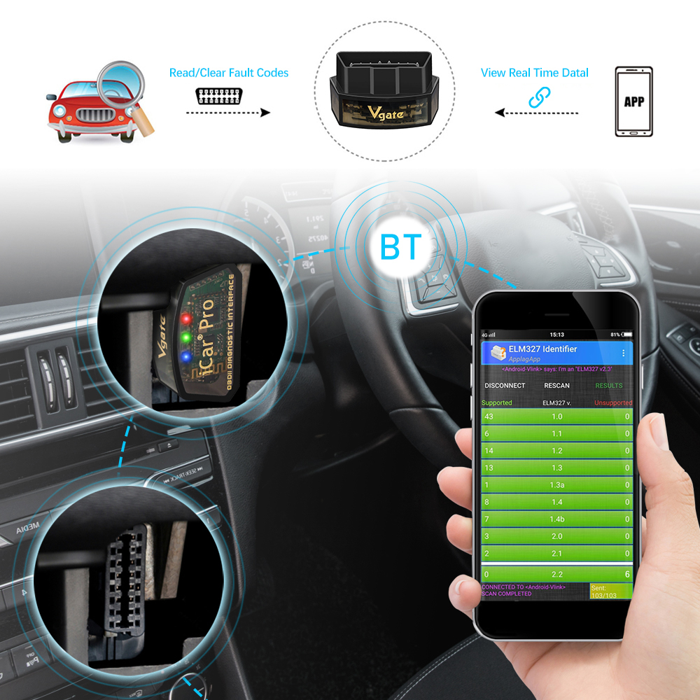 OBD2 VGATE ICAR Pro Tools Bluetooth 4.0 WIFI OBDII -skanner för Android/iOS Auto ELM 327 CAR DIAGNOSTIC TOOL ELM327 V2.1