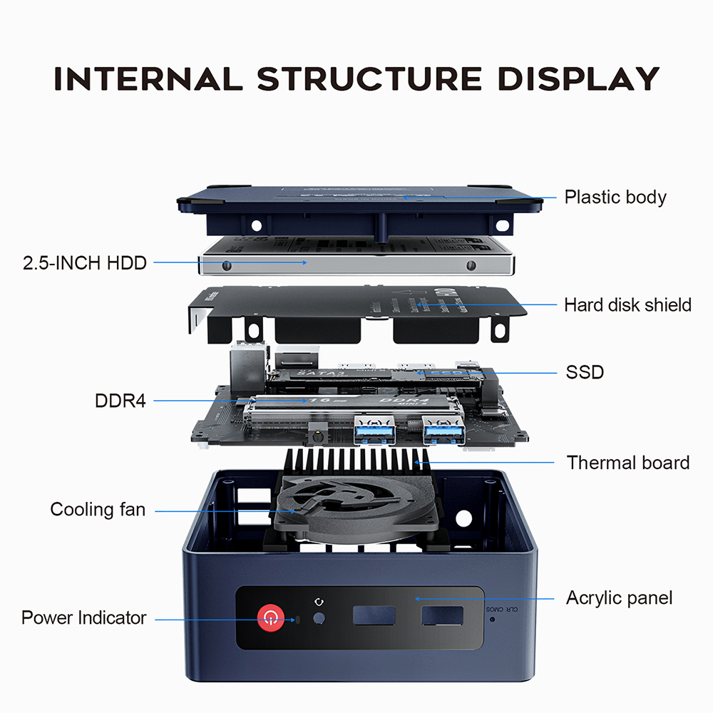 Beelink Mini S Mini PC Wind