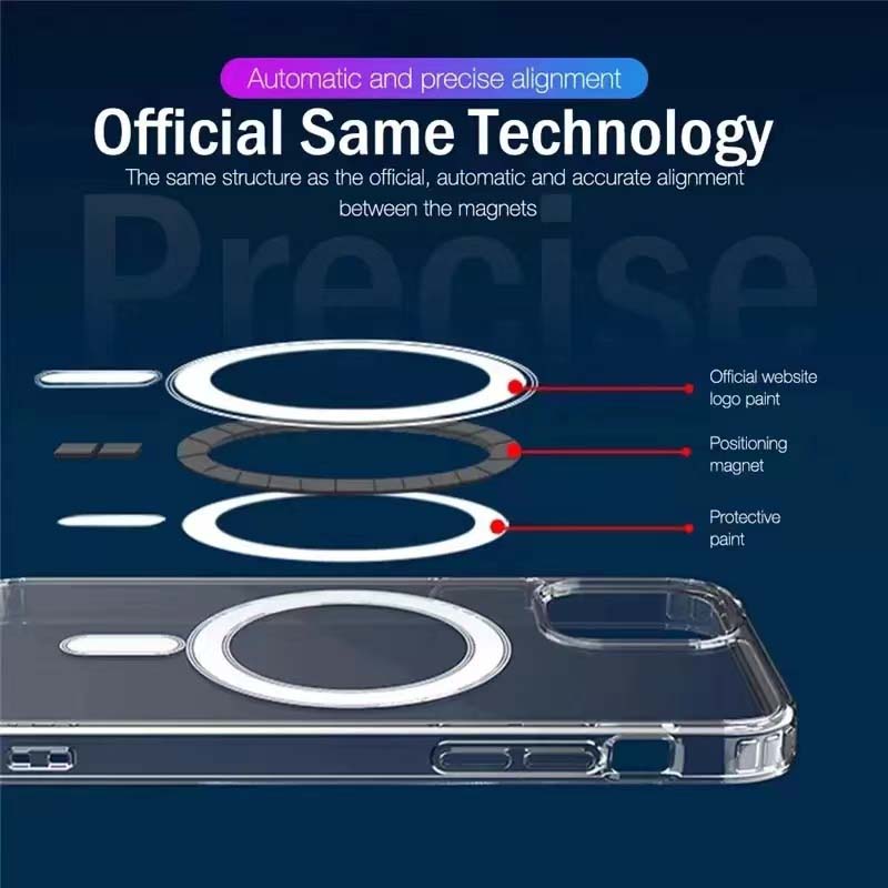 Ultra-Clear Magnetische Cirkel Magsafing Gevallen Voor iPhone 14 13 12 11 Pro Max Mini XS XR 7 8 Plus SE Macsafe Cover