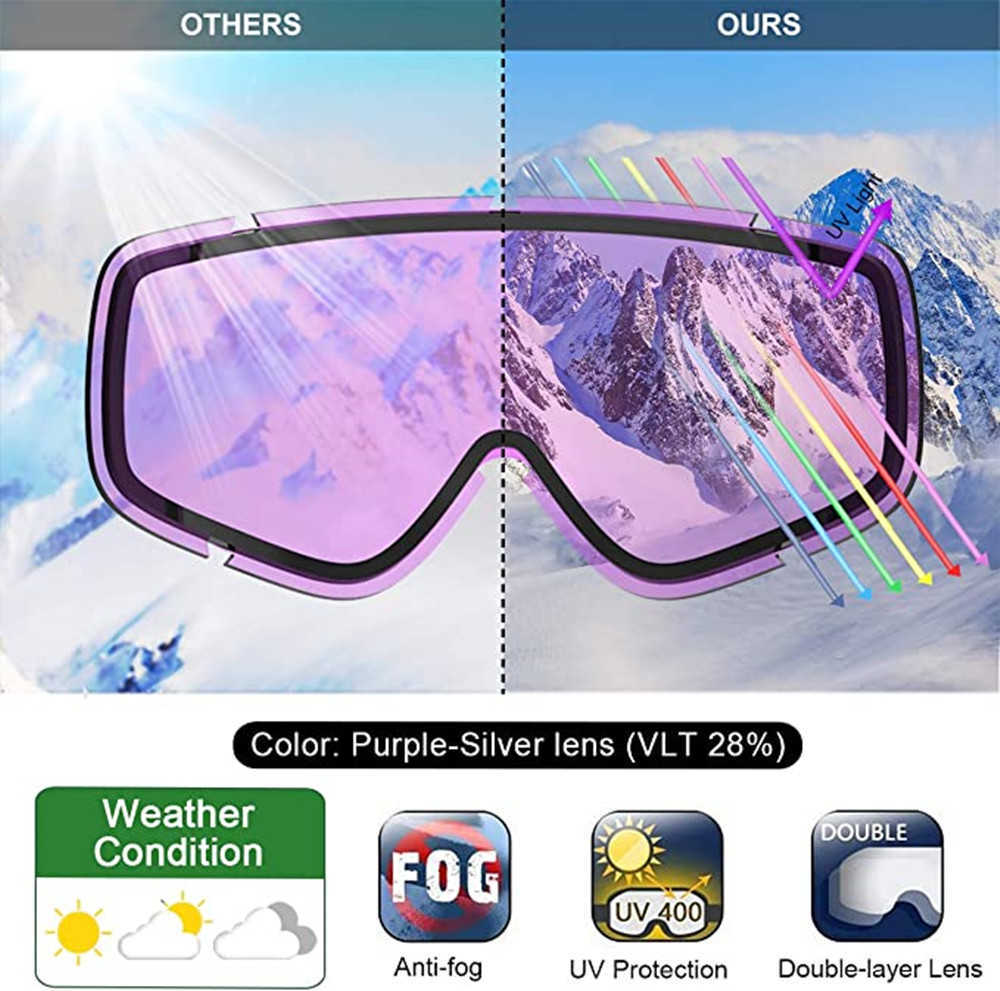 Goggles Ski Findway Child Mask Anti-FOG UV Protection Goggs ing showboarding Sports for 3-10 compatib مع خوذة L221022