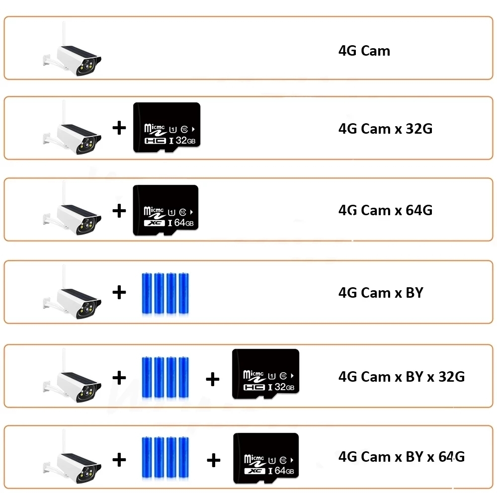 Caméras IP 4G Solaire 1080P Panneau Alimenté par Batterie Sécurité Extérieure PIR Détection de Mouvement 221025