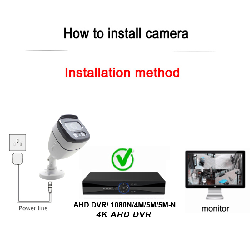 Dome Cameras 4K HD AHD CCTV Camera Security Surveillance System 1080P Outdoor Waterproof Infrared Night Vision Digital Analog Video Home Cam 221025