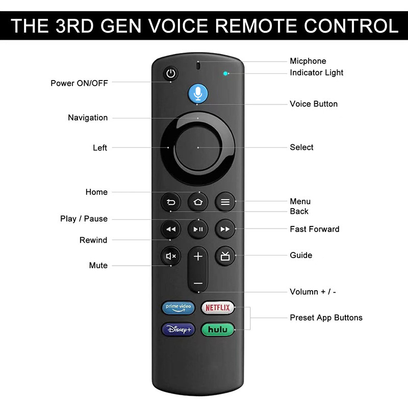 L5B83G L5B83H Replacement Voice Remote Controlers fit for Amazon Fire TV Stick 2nd 3rd Gen Lite 4K Cube 1st Gen and Later